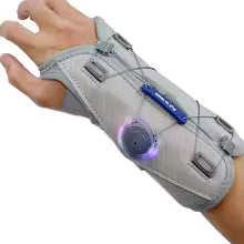 Flexiko – Handgelenkorthese