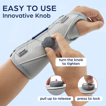 Flexiko – Handgelenkorthese