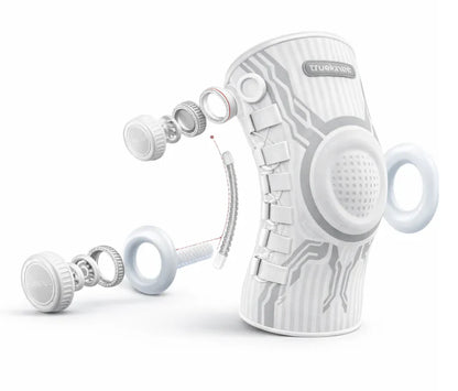 Flexiko - Stabilisierungsorthese