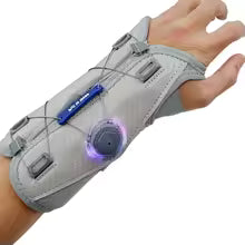 Flexiko – Handgelenkorthese